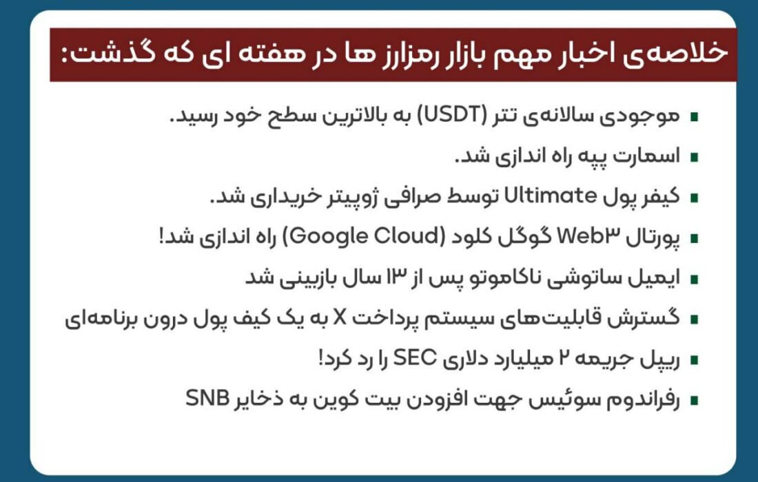 خلاصه‌ی اخبار مهم بازار رمزارزها
