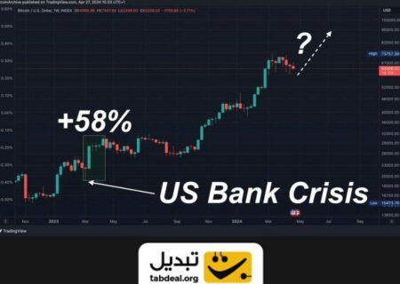 پیش بینی بانک‌های آمریکایی و فعالیت بیت‌کوین در آینده: آیا تاریخ تکرار خواهد شد؟