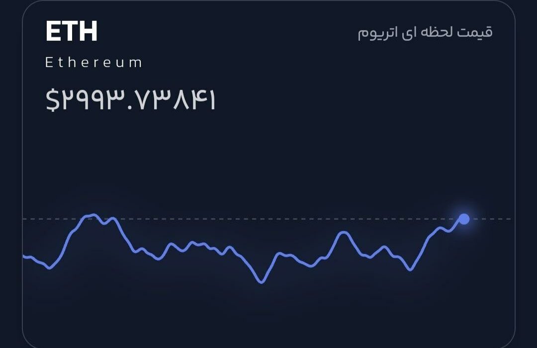 کاهش قیمت اتریوم به زیر سطح حمایت ۳,۰۰۰ دلاری