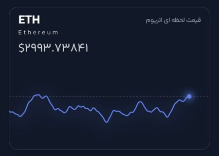 کاهش قیمت اتریوم به زیر سطح حمایت ۳,۰۰۰ دلاری