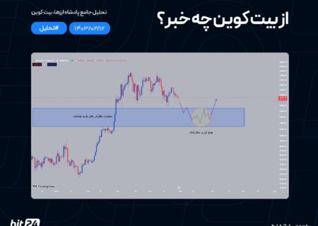 اما از نظر تکنیکالی وضعیت چطوره؟