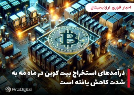 درآمدهای استخراج بیت کوین در ماه مه به شدت کاهش یافته است