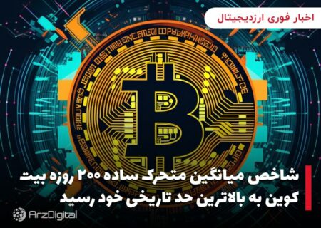 شاخص میانگین متحرک ساده ۲۰۰ روزه بیت کوین به بالاترین حد تاریخی خود رسید
