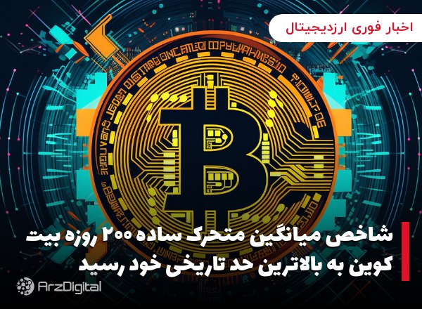 شاخص میانگین متحرک ساده ۲۰۰ روزه بیت کوین به بالاترین حد تاریخی خود رسید
