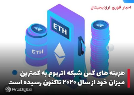 هزینه های گس شبکه اتریوم به کمترین میزان خود از سال ۲۰۲۰ تاکنون رسیده است