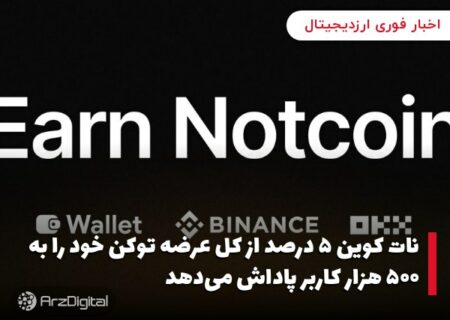نات کوین ۵ درصد از کل عرضه توکن خود را به ۵۰۰ هزار کاربر پاداش می‌دهد