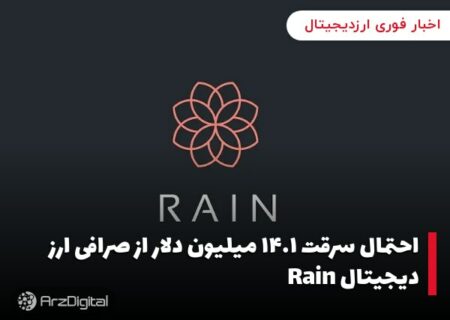 احتمال سرقت ۱۴.۱ میلیون دلار از صرافی ارز دیجیتال Rain