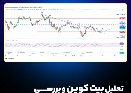 تحلیل بیت‌کوین و بررسی تغییرات در نمودار BTC؛ ۲۵ اردیبهشت