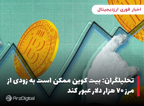 تحلیلگران: بیت کوین ممکن است به زودی از مرز ۷۰ هزار دلار عبور کند