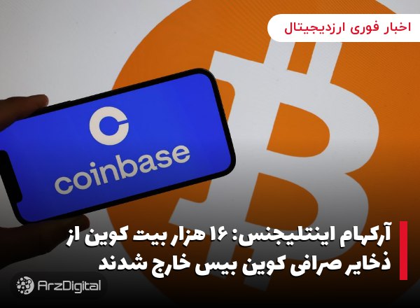 آرکهام اینتلیجنس: ۱۶ هزار بیت کوین از ذخایر صرافی کوین بیس خارج شدند