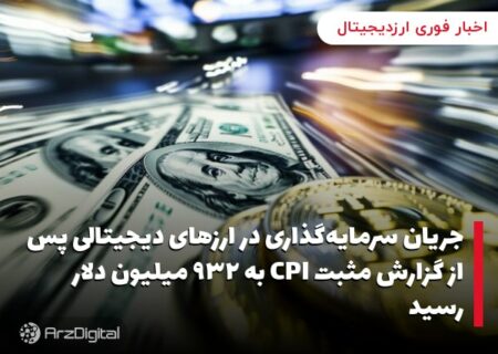 جریان سرمایه‌گذاری در ارزهای دیجیتالی پس از گزارش مثبت CPI به ۹۳۲ میلیون دلار رسید