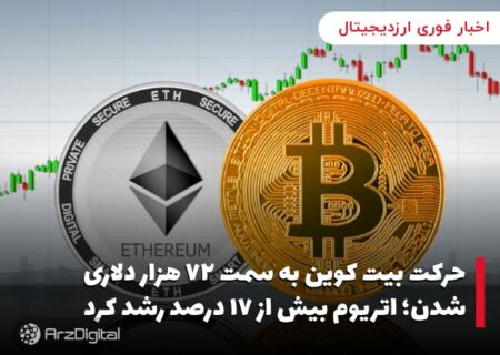 حرکت بیت کوین به سمت ۷۲ هزار دلاری شدن؛ اتریوم بیش از ۱۷ درصد رشد کرد