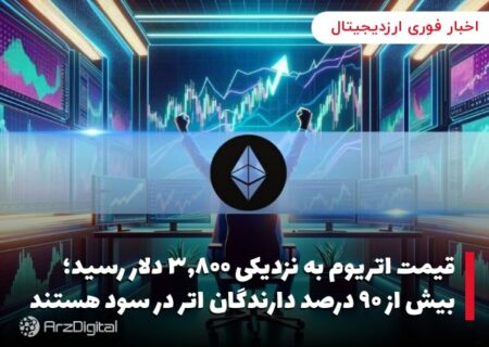 قیمت اتریوم به نزدیکی ۳,۸۰۰ دلار رسید؛ بیش از ۹۰ درصد دارندگان اتر در سود هستند