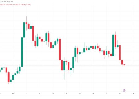 احتمال سقوط قیمت بیت کوین به ۶۵هزار دلار