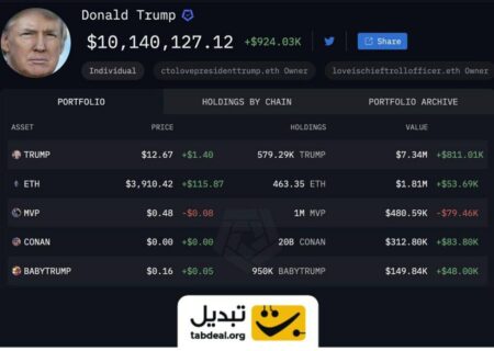 موجودی کیف پول ارز دیجیتال ترامپ بالاتر از ۱۰ میلیون دلار
