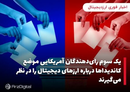 یک سوم رای‌دهندگان آمریکایی موضع کاندیداها درباره ارزهای دیجیتال را در نظر می‌گیرند