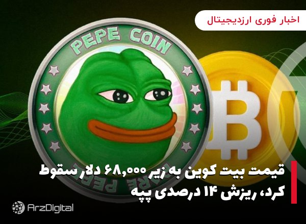 قیمت بیت کوین به زیر ۶۸,۰۰۰ دلار سقوط کرد، ریزش ۱۴ درصدی پپه
