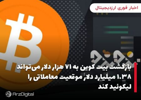 بازگشت بیت کوین به ۷۱ هزار دلار می‌تواند ۱.۳۸ میلیارد دلار موقعیت معاملاتی را لیکوئید کند
