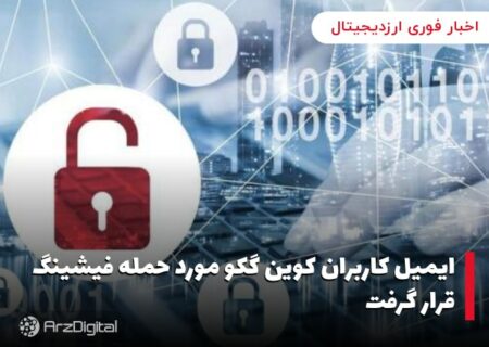 ایمیل کاربران کوین گکو مورد حمله فیشینگ قرار گرفت