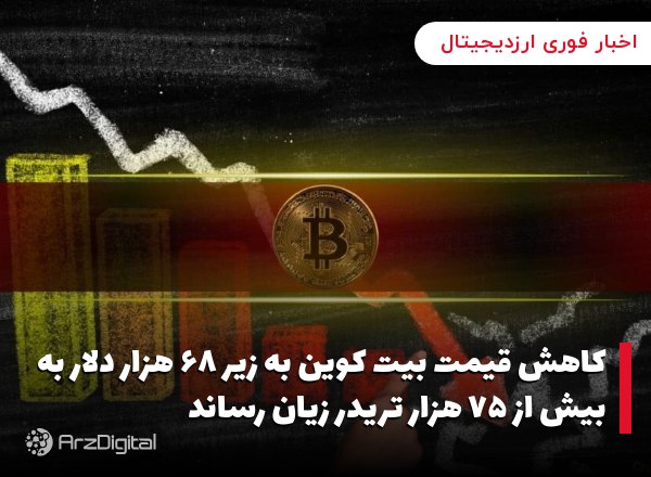 کاهش قیمت بیت کوین به زیر ۶۸ هزار دلار به بیش از ۷۵ هزار تریدر زیان رساند