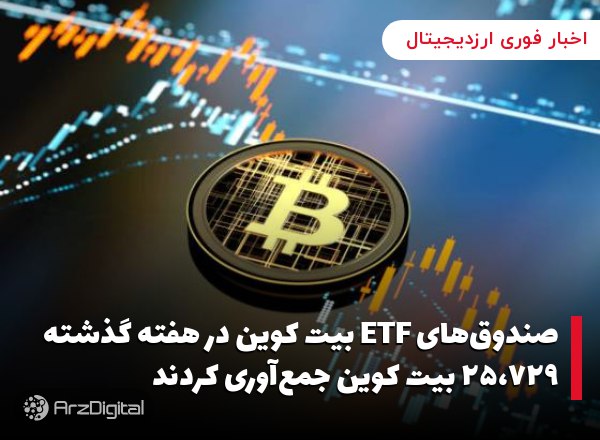صندوق‌های ETF بیت کوین در هفته گذشته ۲۵،۷۲۹ بیت کوین جمع‌آوری کردند