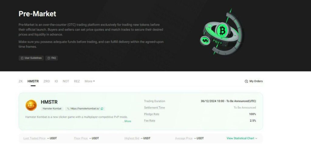 فردا همستر در Pre-Market کوکوین لیست میشه