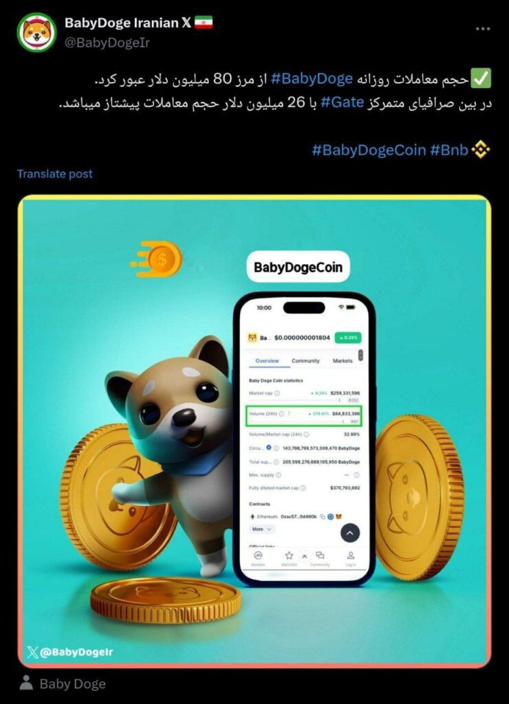 ‏حجم معاملات روزانه ‎بیبی دوج از مرز 80 میلیون دلار عبور کرد.
