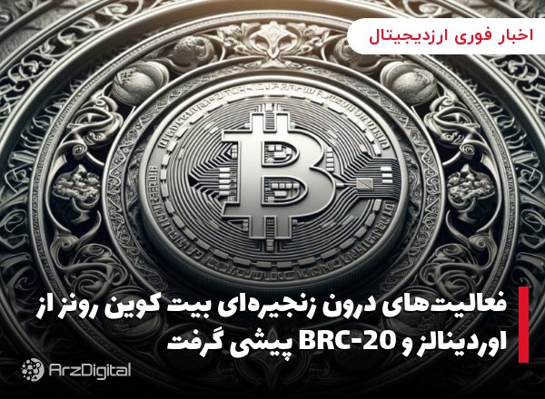 فعالیت‌های درون زنجیره‌ای بیت کوین رونز از اوردینالز و BRC-20 پیشی گرفت