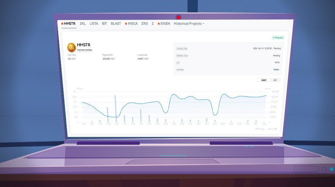 توکن همستر کامبت (HMSTR$) در بازار پیش از عرضه Gate.io لیست شد!