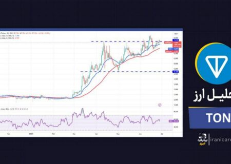 تحلیل قیمت تون کوین (TON)