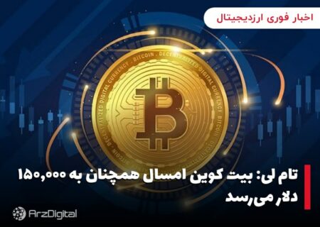 تام لی: بیت‌ کوین امسال همچنان به ۱۵۰,۰۰۰ دلار می‌رسد