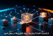 از اینترنت اشیا تا بلاکچین؛ همگرایی فناوری‌ها در دنیای فردا