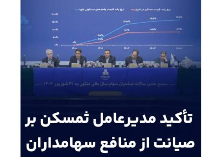 برگزاری مجمع عمومی سالیانه ثغرب/تأکید مدیرعامل ثمسکن بر صیانت از منافع سهامداران