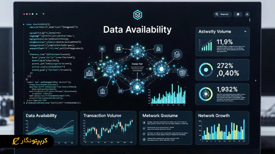 انواع روش های Data Availability
