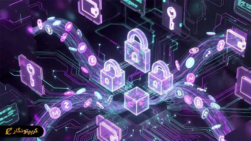 ارز دیجیتال حریم خصوصی به همراه قفل های دیجیتال
