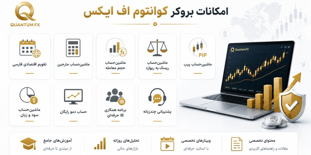 بروکر کوانتوم