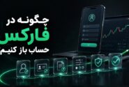 چگونه در فارکس حساب باز کنیم؟ راهنمای افتتاح حساب از ایران (۱۴۰۵)