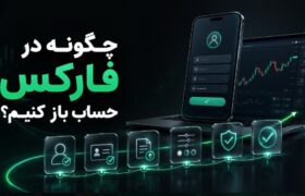 چگونه در فارکس حساب باز کنیم؟ راهنمای افتتاح حساب از ایران (۱۴۰۵)