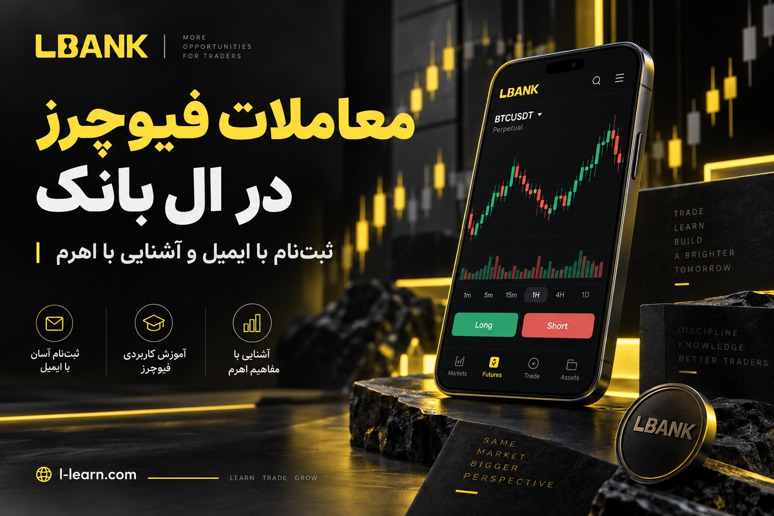 صرافی ال بانک برای معاملات فیوچرز و شروع ترید با ایمیل