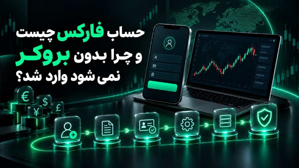 چگونه در فارکس حساب باز کنیم؟ راهنمای افتتاح حساب از ایران (۱۴۰۵) حساب فارکس چیست و چرا بدون بروکر نمی شود وارد شد