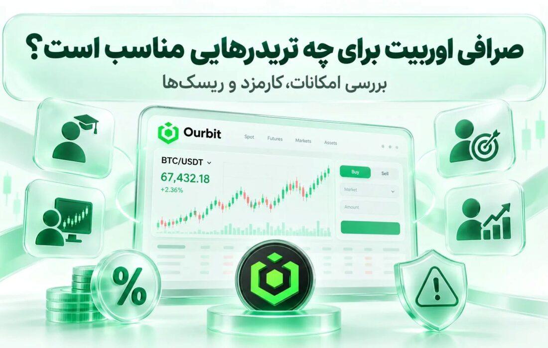 صرافی اوربیت برای چه تریدرهایی مناسب است؟ بررسی امکانات، کارمزد و ریسک‌ها