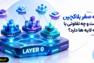 لایه صفر بلاکچین چیست و چه تفاوتی با بقیه لایه ها دارد؟